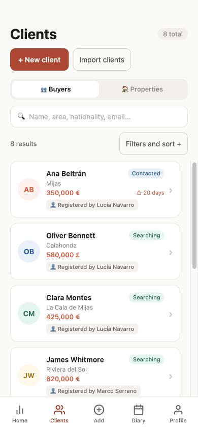Fincta on mobile: Ana Beltrán, Oliver Bennett and Clara Montes, registered by Lucía Navarro. Fictional data.