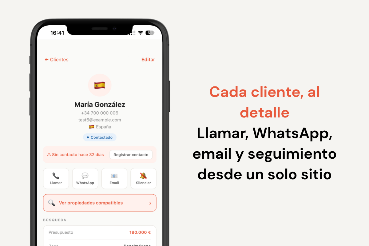 Ficha de cliente inmobiliario con seguimiento completo