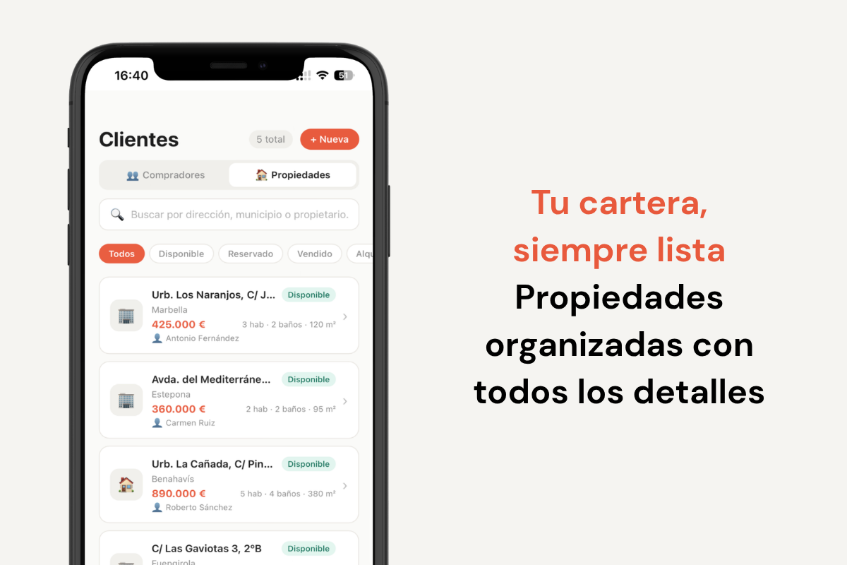 Gestión de propiedades inmobiliarias en cartera